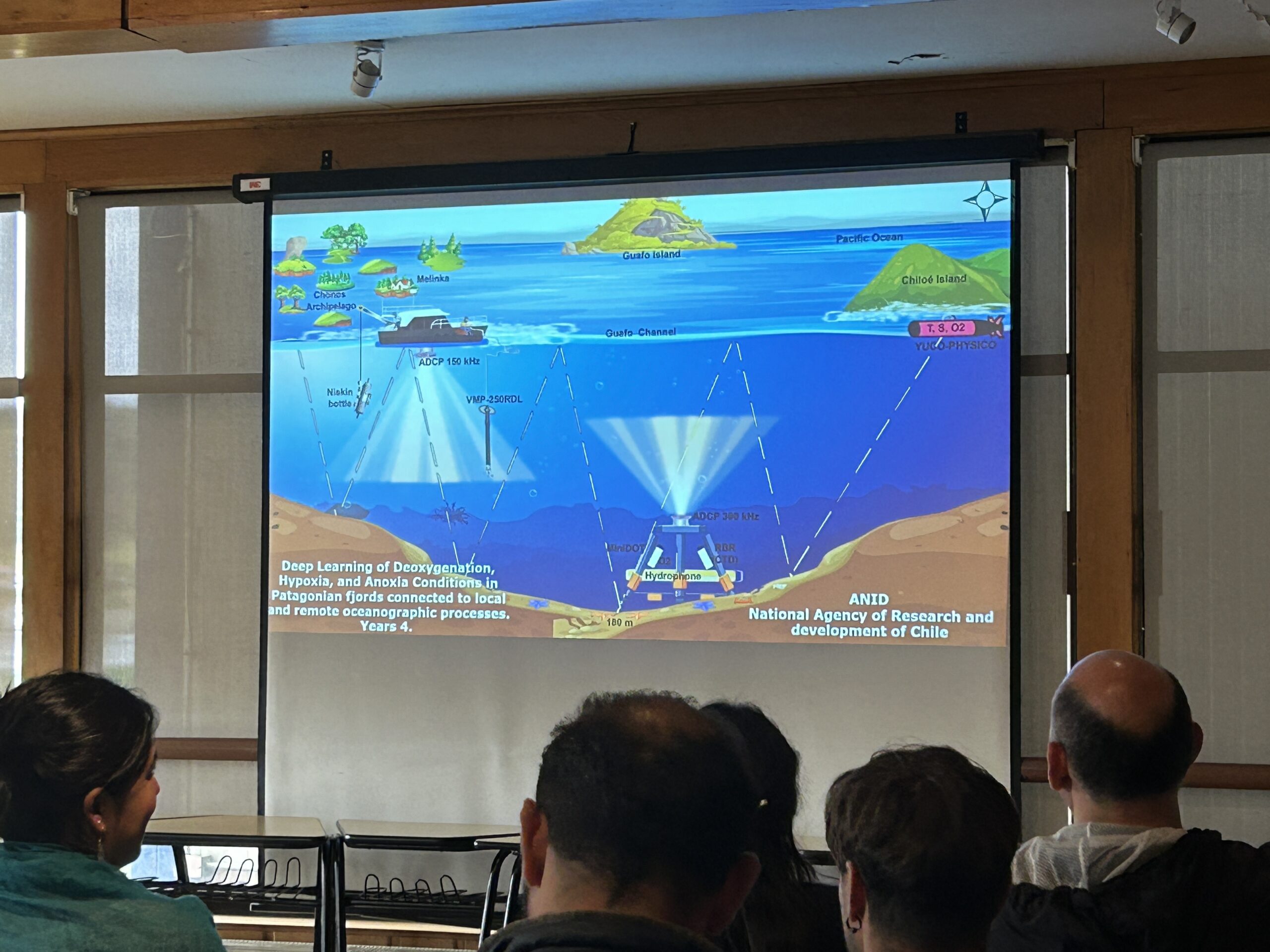 Variabilidad del oxígeno en aguas de la Patagonia Norte fue tema central de Workshop OMARE